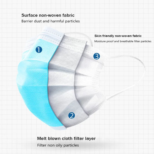 10-500pcs Disposable Adults Face Masks