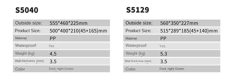 IP67 Waterproof Military Hard Case Organizer Trolly