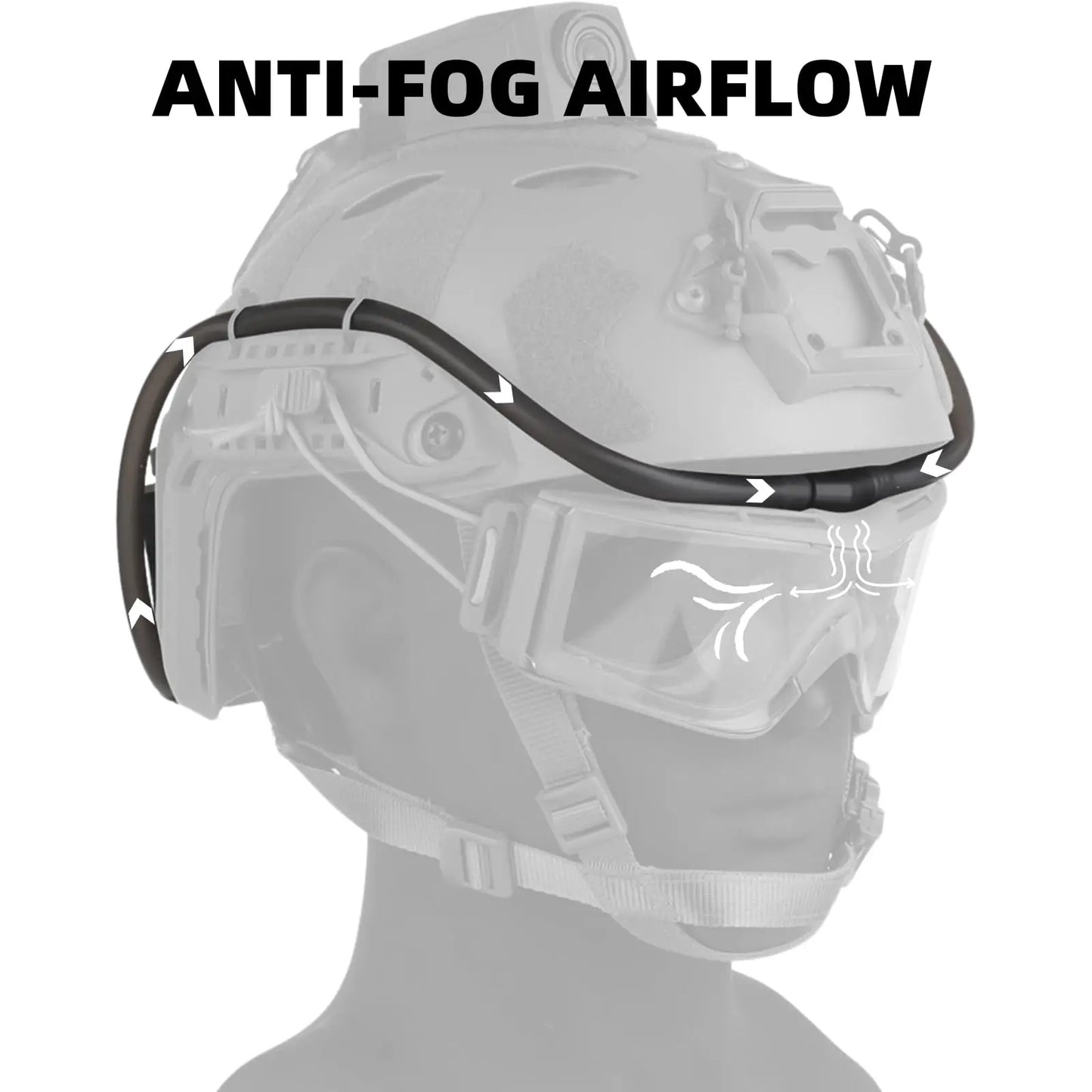 Tactical Goggles Defogger Defogging Fan Anti-fog Kit for Airsoft