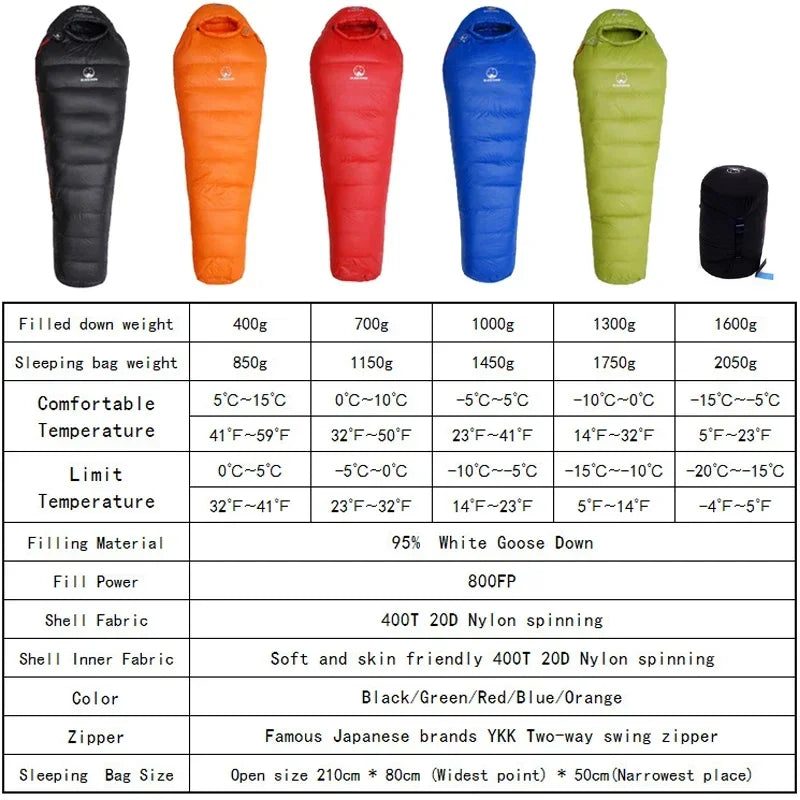 Warm Sleeping Bag Fit for Winter