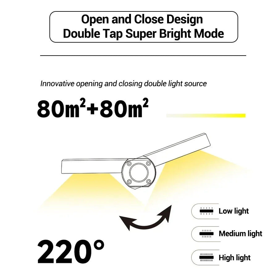 Solar Camping Lantern 15W LED Rechargeable Flashlight Magnetic Floodlight Portable Tent Lamp for Fishing Outdoor Light