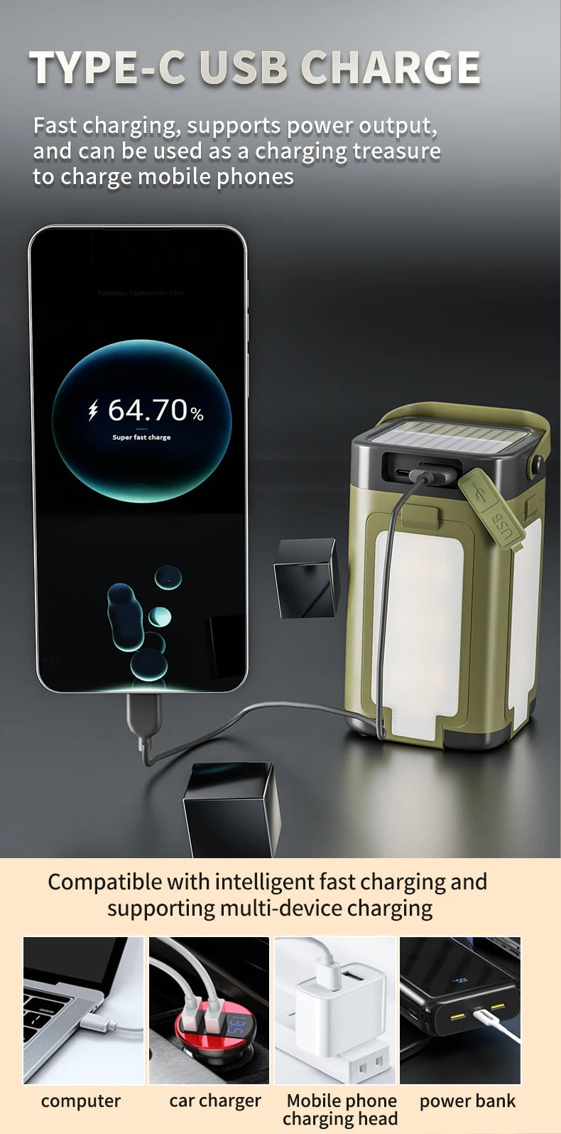 Solar Camping Lantern 15W LED Rechargeable Flashlight Magnetic Floodlight Portable Tent Lamp for Fishing Outdoor Light
