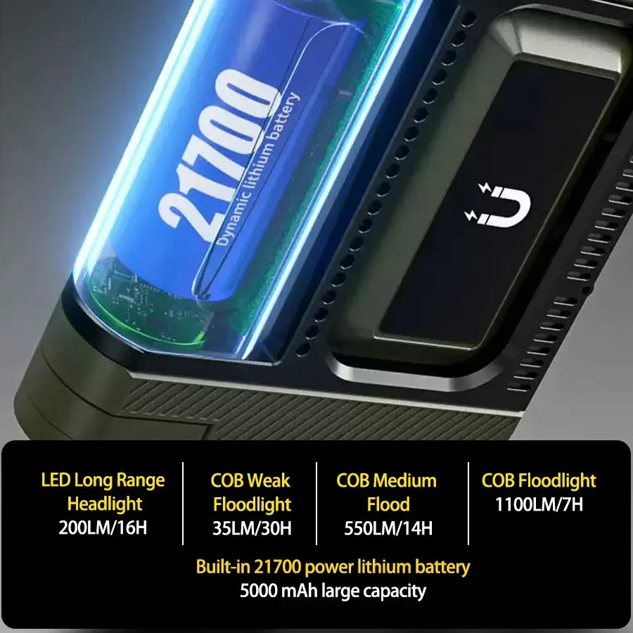 Solar Camping Lantern 15W LED Rechargeable Flashlight Magnetic Floodlight Portable Tent Lamp for Fishing Outdoor Light
