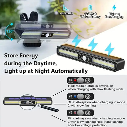 1/2/4 Packs Solar Outdoor Wall Light with Motion Sensor
